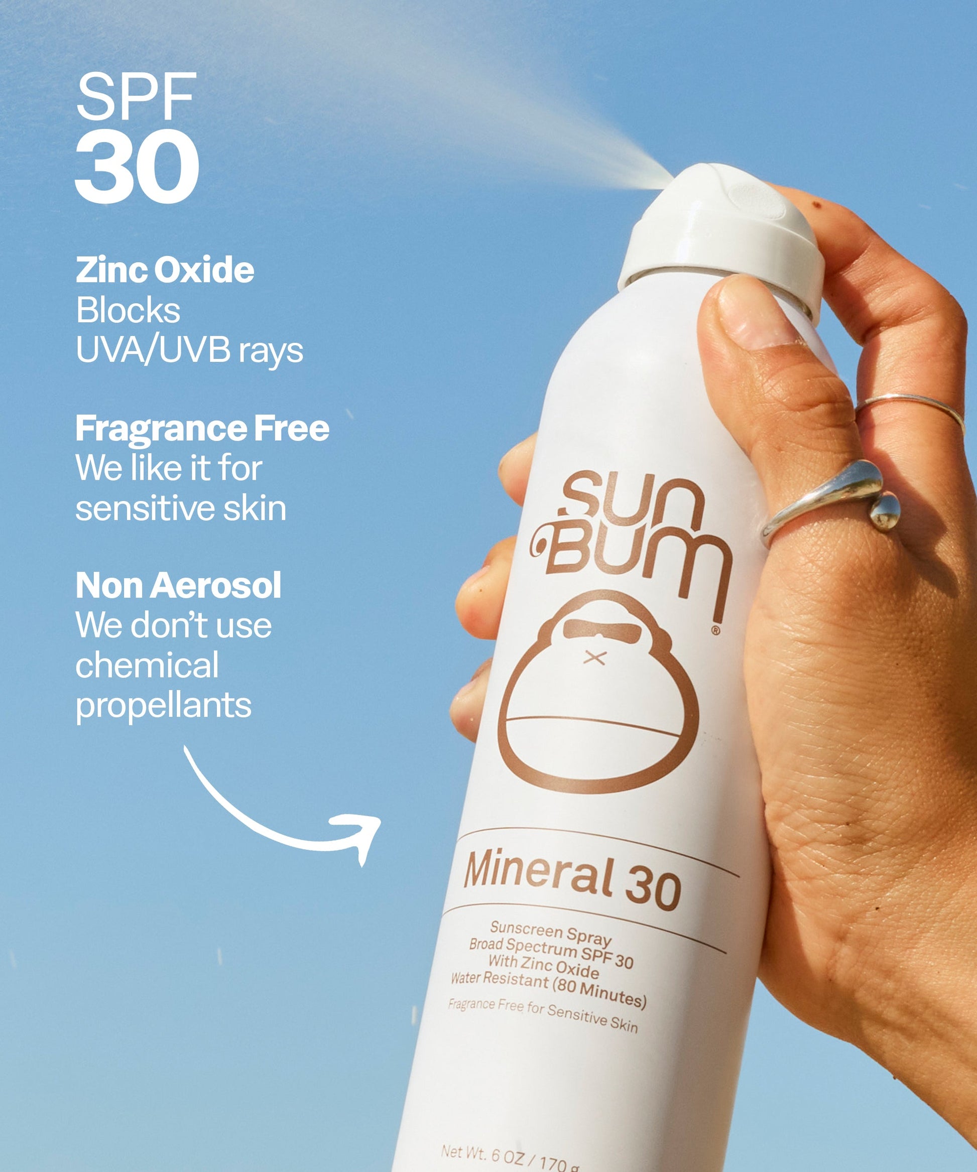 Mineral SPF 30 Spray + Liquid Face + Lip Bundle