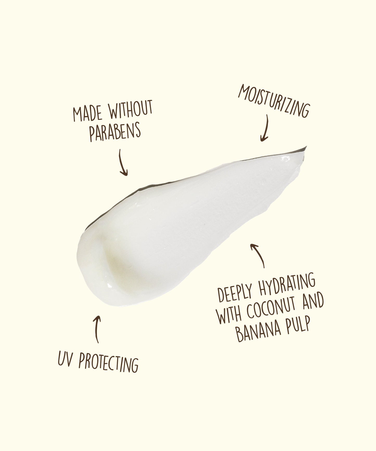 Revitalizing Conditioner