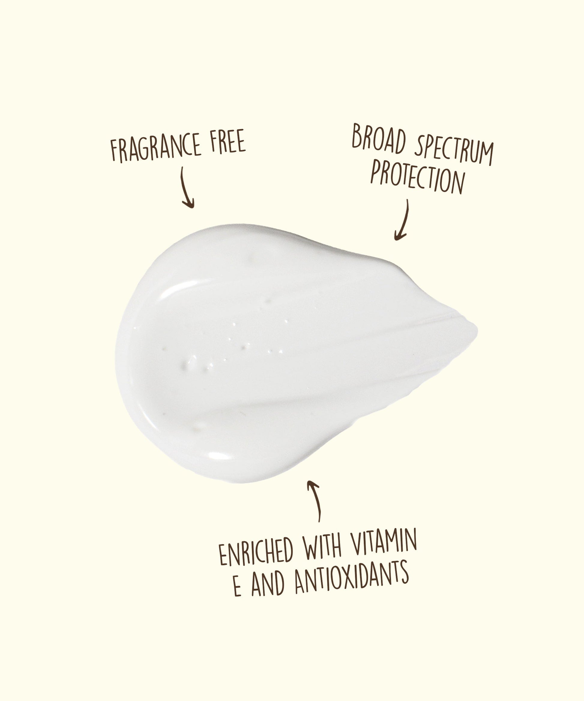 Original SPF 70 Sunscreen Face Lotion
